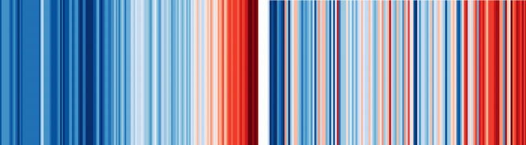 Show Your Stripes - Professor Ed Hawkins (University of Reading) – Wales only